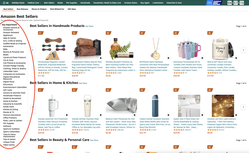 How to Promote Amazon Products and Get Paid: 250 Expensive Amazon Affiliate Products That Will Make You Money 