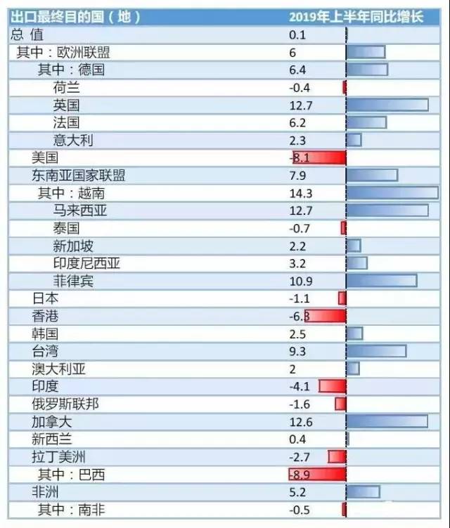 ȫ1-7·L21% 挦Qב(zhn)ԓΑ