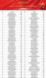 2024Їخa(chn)I(y)Cό100𺳰l(f)I(lng)ИI(y)º